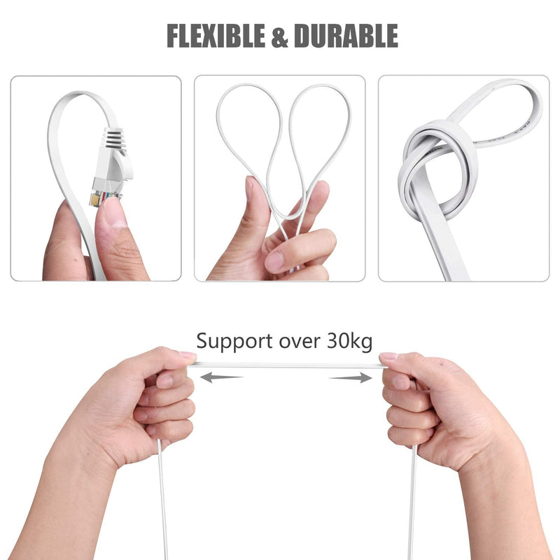 [AUSTRALIA] - BUSOHE Cat6 Ethernet Cable 25 FT White, Cat-6 Flat RJ45 Computer Internet LAN Network Ethernet Patch Cable Cord - 25 Feet 1Pack 25FT 