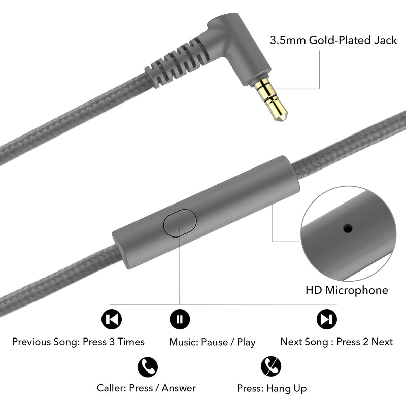 RORSOU R10 On-Ear Headphones with Microphone, Lightweight Folding Stereo Bass Headphones with 1.5M No-Tangle Cord, Portable Wired Headphones for Smartphone Tablet Computer MP3 / 4 (Grey) Grey
