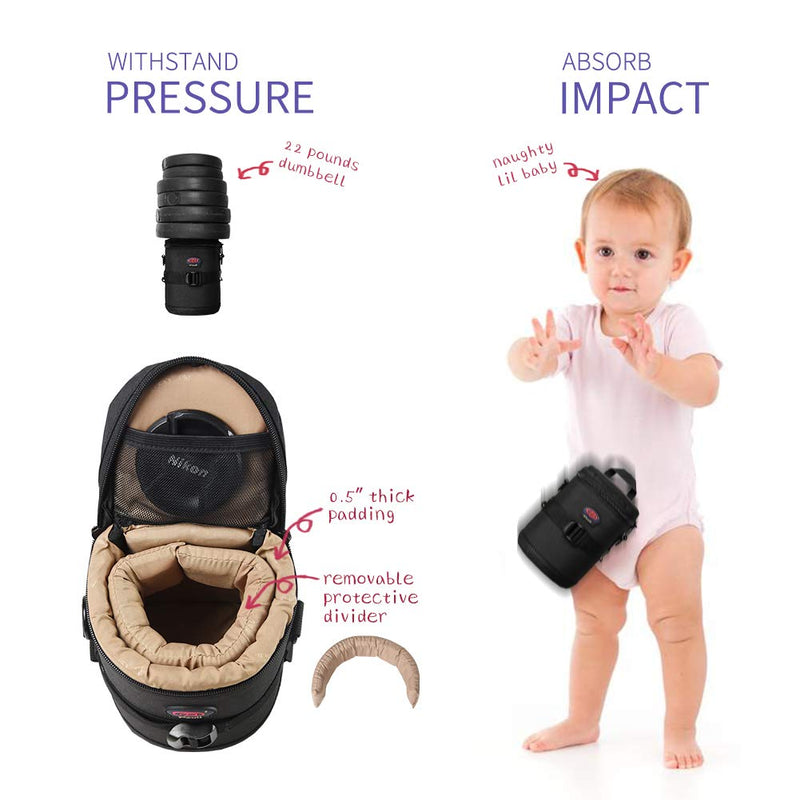 Camera Lens Case DSLR Camera Lens Bag Fits for Canon Nikon Pentax Sony Olympus Panasonic and Other Camera Lens BL-007