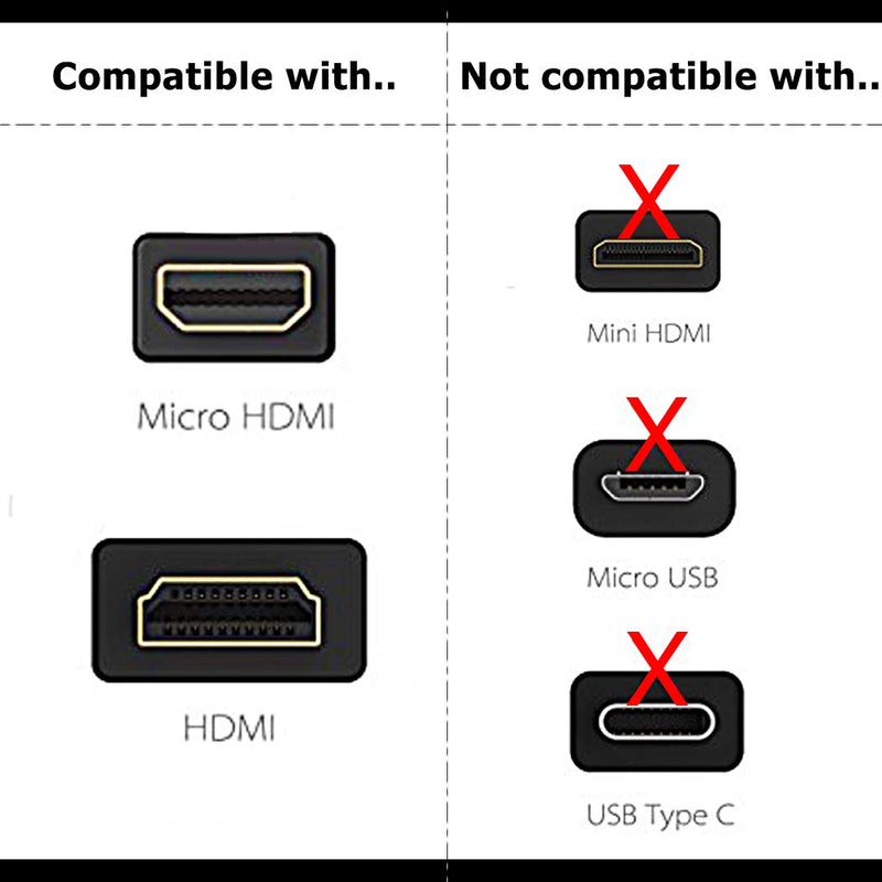 CNYMANY 5ft / 1.5m Micro HDMI Male to HMDI Male Adapter Cable High-Speed Cord for GoPro Hero 7 Black 6 5 Camera ASUS Zenbook Laptop Raspberry Pi 4 Sony A6000 A6300 Nikon B500 Yoga 3 Pro