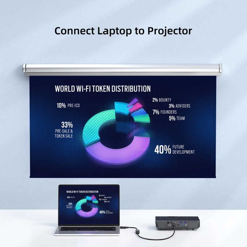 [AUSTRALIA] - URELEGAN Displayport to HDMI Adapter, 4K Display Port DP to HDMI Cable Male to Female Port Support Video & Audio Compatible with Computer, PC, Monitor, Projector, HDTV (Not Bidirectional) 1 Black 