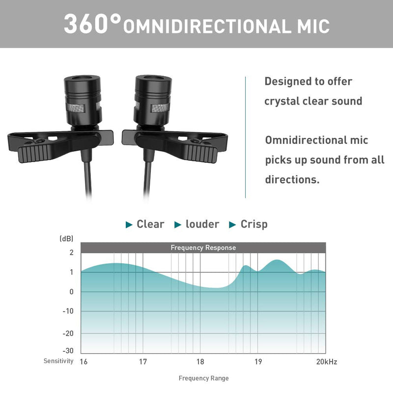 [AUSTRALIA] - Premium 196" Dual-Head Lavalier Microphone, Professional Lapel Clip-on Omnidirectional Condenser Mic for Apple iPhone,Android,PC,Recording YouTube,Interview,Video Conference,Podcast 