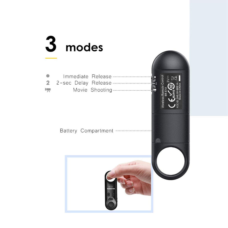 [AUSTRALIA] - AODELAN Wireless Remote Control for Canon M6 Mark II,6D Mark II Replacement BR-E1 Camera Shutter Release for Canon EOS RP,M50,90D,SL3 250D,SL2 200D,T7i,G7 X Mark III 
