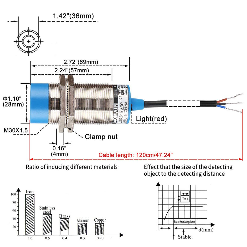 [AUSTRALIA] - Baomain M30 Non-Embedded Inductive Sensor Switch LJ30A3-15-Z/AY Cylindrical Type DC 10-30V 3 Wire PNP NC(Normally Closed) CE 