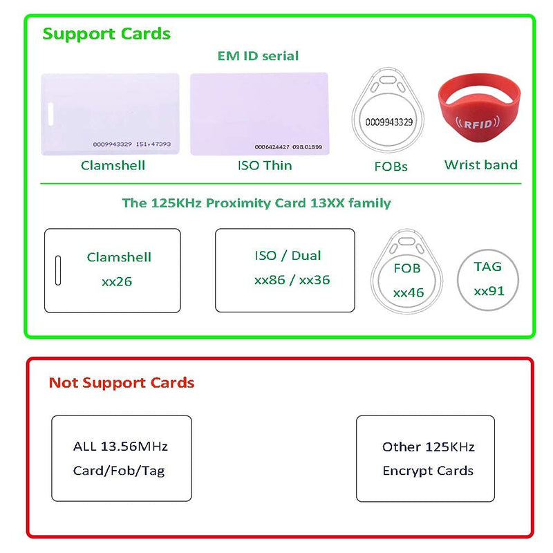 RFID Reader 125KHz Reader Reads Both 1326 Family Proximity Cards & EM4100 ID Card USB Reader Emulae Keyboard for Linux Android Win iOS + 2Pcs Card