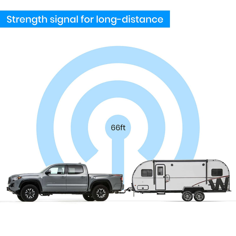 AUTO-VOX HD Wireless Camera Antenna with Magnetic Stand Base 11.5 Ft Extension Cable,66 Ft Long-Range Reception, 2.4GHz, SMA Male Connector, for Solar1/CS2/W7 B: Antenna