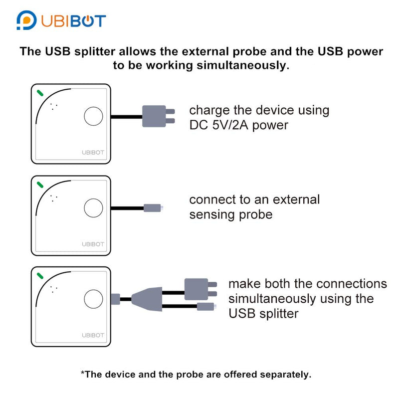 Ubibot External Probe Extender Adapter (for Ubibot Devices only)