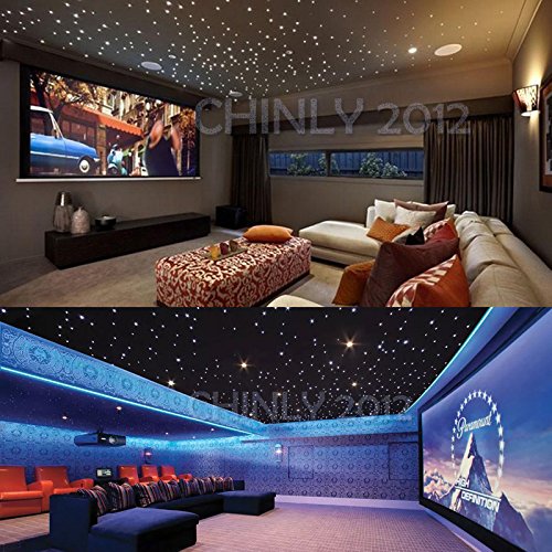 CHINLY 100pcs Φ0.03in(0.75mm) 6.5ft(2M) Long PMMA Plastic end Glow Fiber Optic Cable for Star Sky Ceiling All Kind led Light Engine Driver