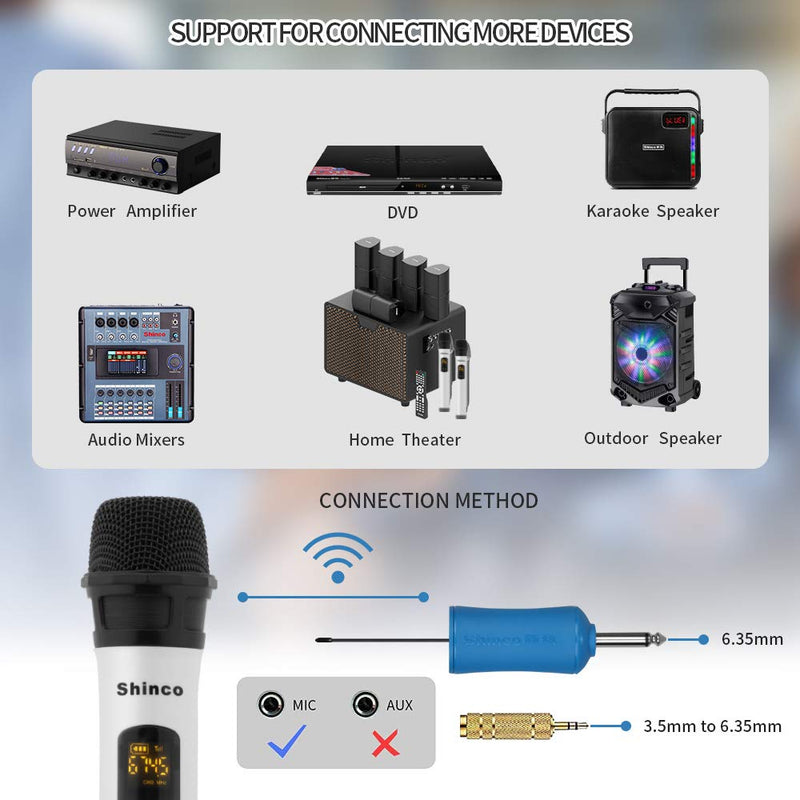 [AUSTRALIA] - Shinco Wireless Microphone System with Mini Portable Receiver 1/4 inch Output, 2 Handheld UHF Microphone for Karaoke Party Wedding Church Meeting 