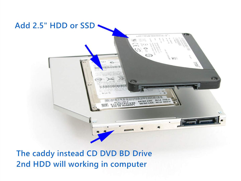 OSGEAR 2.5" 9.5mm 2nd Box Caddy Bay SATA HDD SSD to BD DVD CD RW Drive Tray ODD Laptop Hard Disk for ASUS ACER Toshiba Samsung 9.5mm SATA