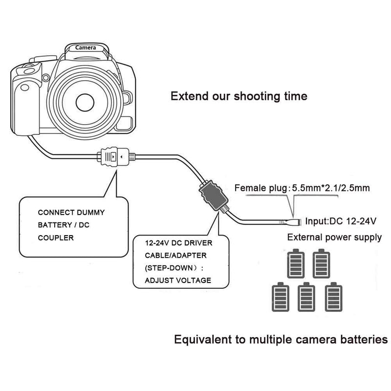 ACK-E6 12V-24V Adapter Cable + DR-E6 LP-E6 Full Decoded DC Coupler Battery for Canon EOS 60Da 70D 80D 5D3 5D4 5DS R 5D Mark III IV ACK-E6 FULL