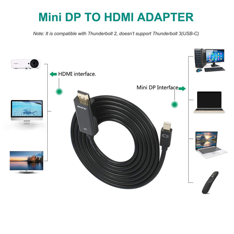 Mini DisplayPort to HDMI Cable, Benfei 4K Mini DP to HDMI 10 Feet Cable (Thunderbolt Compatible) with MacBook Air/Pro, Surface Pro/Dock, Monitor, Projector 1 PACK