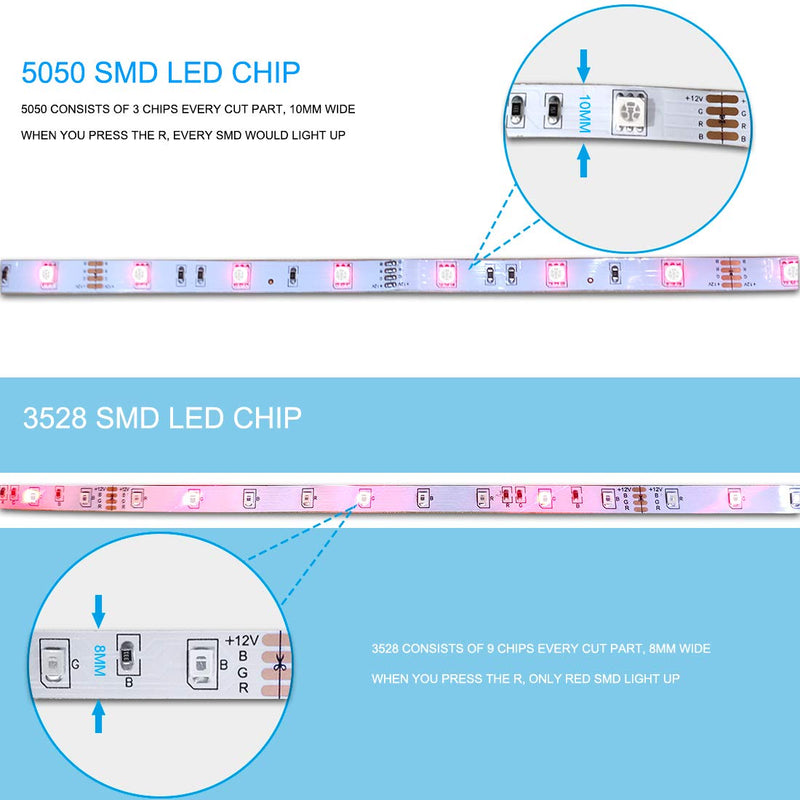 [AUSTRALIA] - Daybetter Led Strip Lights 32.8ft Waterproof Flexible Tape Lights Color Changing 5050 RGB 300 LEDs Light Strips Kit with 44 Keys Ir Remote Controller and 12v Power Supply 