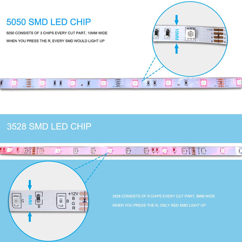 [AUSTRALIA] - Daybetter Led Strip Lights 32.8ft Color Changing 3528 Led Light Strip Kit for Room Rope Light No White Color 
