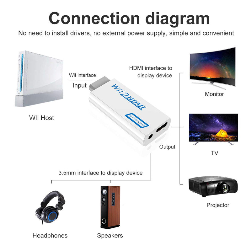 wii to hdmi Adapter,Wii to hdmi Converter,Wii HDMI Adapter with 3.5mm Audio Jack&1080p 720p HDMI Output Compatible with All Wii Display Modes （ HDMI Cable Included）