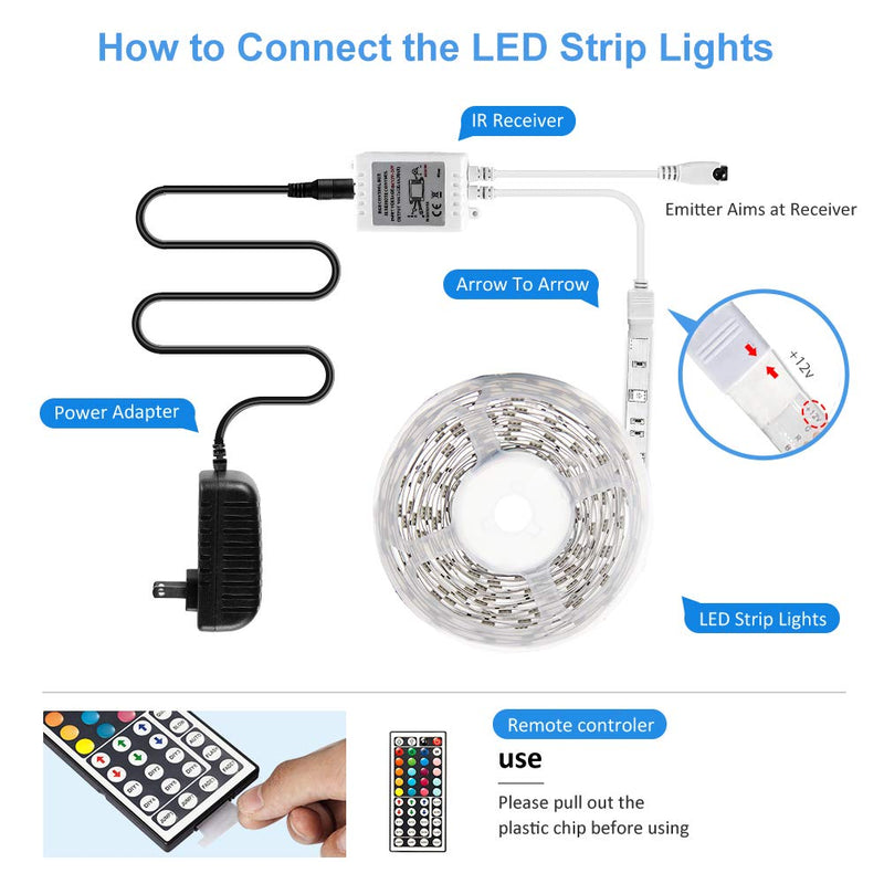 [AUSTRALIA] - Daybetter Led Strip Lights 16.4ft with Remote Controller and Power Supply 