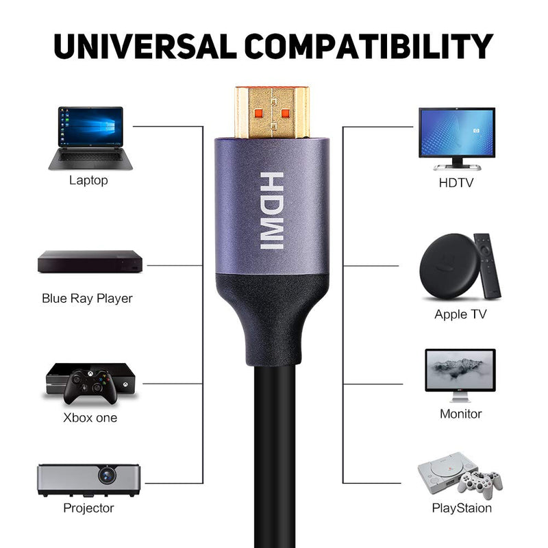 4K HDMI Cable 3.3ft, Inphic High Speed 48Gbps HD Video Stream HDMI 2.1 Adapter, 4K@30Hz, Audio Return(ARC) with 4K HDR,HDCP 2.2,Video 4K UHD 2160p,HD 1080p,3D PS 3 4 PC Blu-ray, Home Office