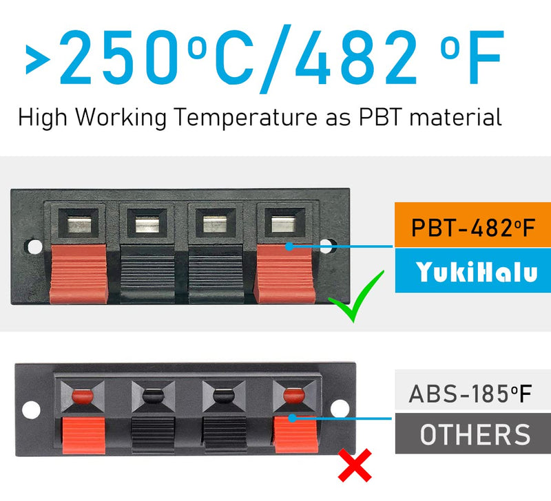 YUKIHALU High Current 8A capacity, 2 Way Stereo Speaker Terminal Connectors Terminal Strip Block Spring Clips Jointing Clamp Test Clip Push Release Connector (Pack of 8) 2-ways