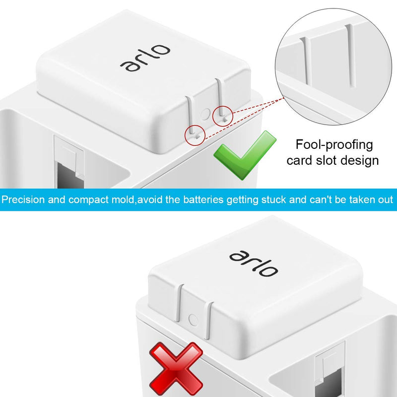 Feirsh Battery and Charger Station Gift for Arlo, Dual Rechargeable Batteries and Charging Station Compatible for Arlo Pro/Pro 2/Go Camera (No Batteries)