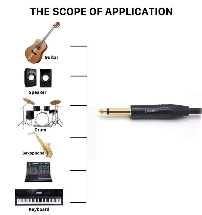 [AUSTRALIA] - Devinal XLR Female to 1/4 Mono Microphone Cable, Unbalanced 6.35mm TS Jack to XLR Audio Cord, Female XLR to Quarter inch Interconnect Mic Adapter Connector Wire 10 Feet 10 FT 