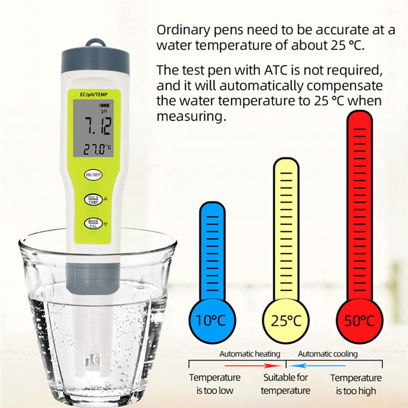 YINMIK PH Tester Digital, PH/EC/Temperature Meter 3-in-1, 0.01pH High Accuracy, 0.01pH Resolution, 0-14pH Measurement Range, Water Quality Tester with Auto Calibration for Hydroponic, Aquariums, etc