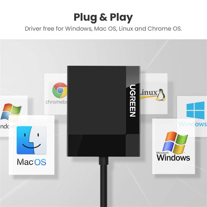 UGREEN SD Card Reader USB 3.0 Card Hub Adapter 5Gbps Read 4 Cards Simultaneously CF CFI TF SDXC SDHC SD MMC Micro SDXC Micro SD Micro SDHC MS UHS-I for Windows Mac Linux