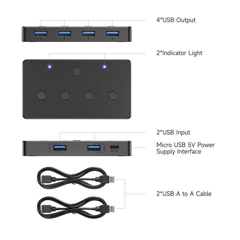 [AUSTRALIA] - ACASIS KVM Switch,USB 3.0 Switcher 2 Computers Share 4 USB 3.0 Ports for Mouse, Keyboard,Printer and More,USB Switch Compatible with Mac/Windows/Linux 