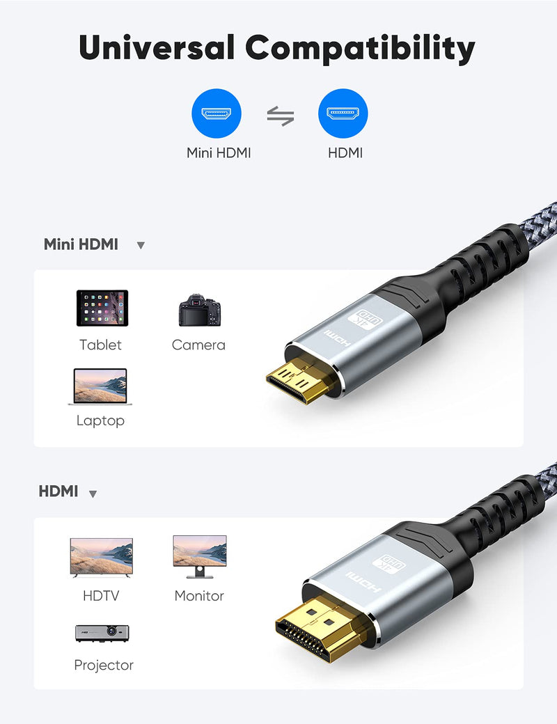 Mini HDMI to HDMI Cable 6.6ft, Capshi High Speed 4K 60Hz HDMI 2.0 Cord Male to Male Nylon Braided, Compatible with Camera,Camcorder,Tablet and Graphics/Video Card, Laptop, Raspberry Pi Zero W 6.6 Feet