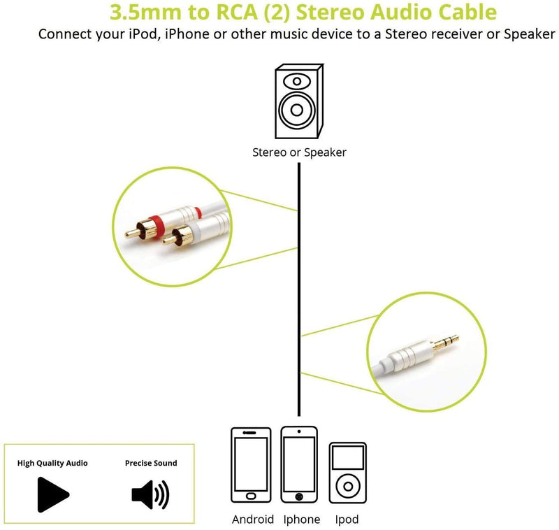 BlueRigger 3.5mm to 2-Male RCA Adapter Audio Stereo Cable (8FT, Gold Plated, Aux RCA Y Splitter Cord) – Compatible with Smartphones, MP3, Tablets, Speakers 8 FT