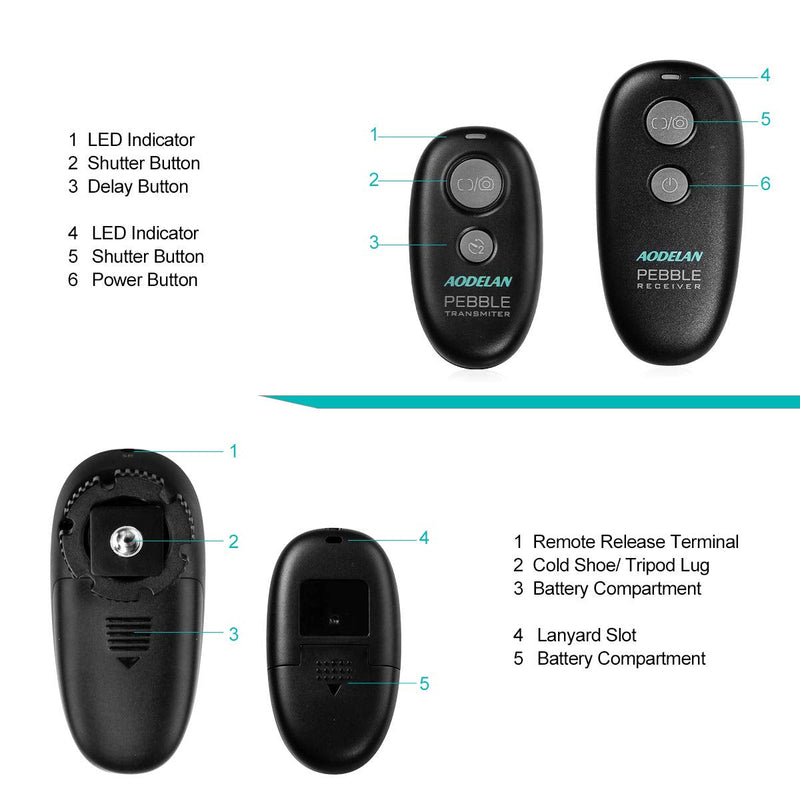 AODELAN Wireless Shutter Release Camera Remote Control for Sony a5100, a6000, a6300, a5000, a7 III, a7 II, a7, a7R III, a9, RX100 III, RX10M2, Replaces Sony RM-L1AM and RM-SPR1