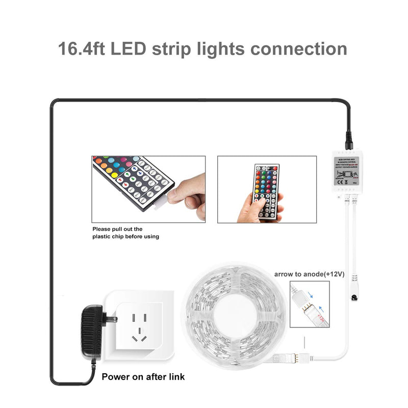 [AUSTRALIA] - Charkee Led Lights for Bedroom 16.4ft, 1 Roll of 16.4ft 