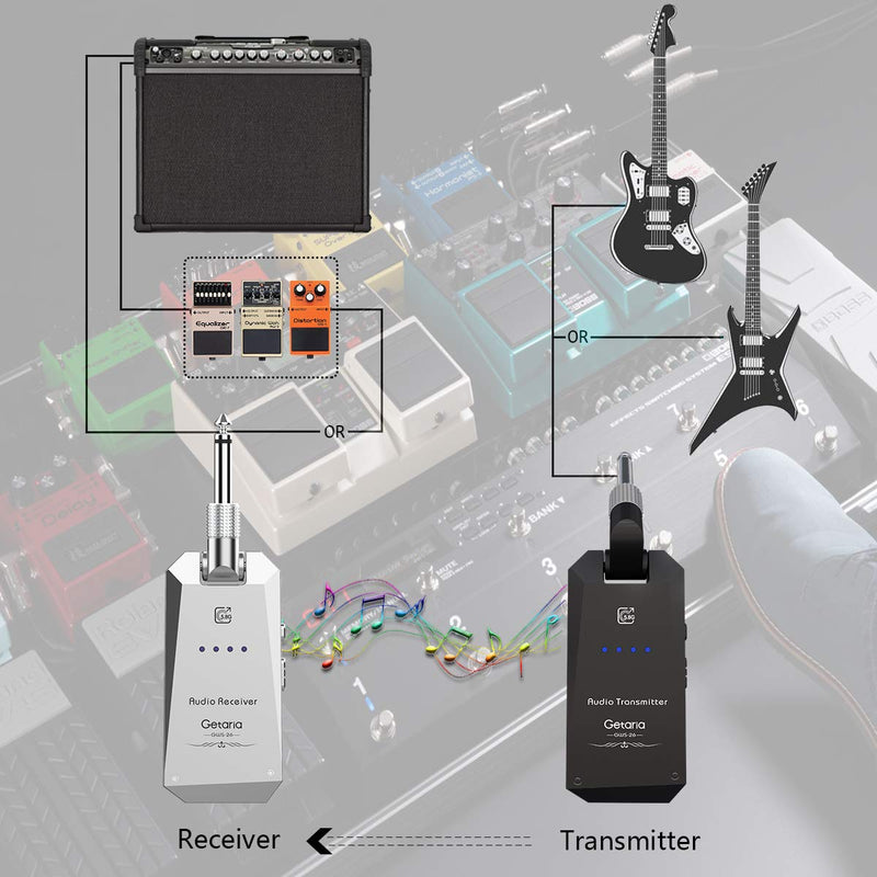 [AUSTRALIA] - Getaria 5.8GHz Wireless Guitar System Rechargeable Audio Guitar System Wireless Digital Transmitter Receiver Set for Electric Guitar Bass (Silver Black) Silver Black 