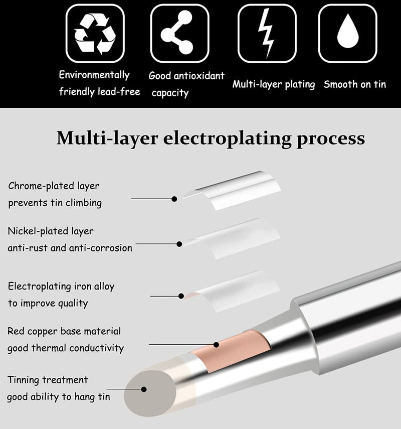 [AUSTRALIA] - Saipe 900M-T Soldering Iron Tips Solder Iron Replacement Tip Soldering Bits Compatible with Hakko, Radio Shack, Atten, Quick, Aoyue, Yihua, Vastar Soldering Station, Welding Equipment & Accessories 900M-T-2.4D 