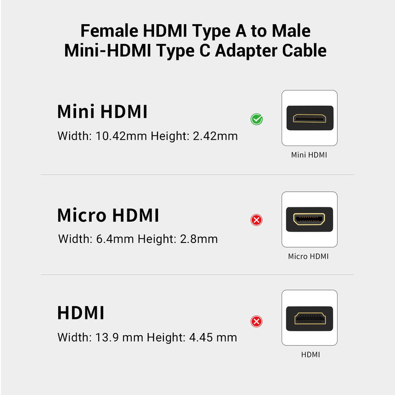 [AUSTRALIA] - SMALLRIG Ultra-Slim 4K HDMI Adapter Cable, Female HDMI Type A to Male Mini-HDMI Type C, 4K@60HZ, for Nikon Z6, Z7, D780 / for Canon EOS RP, 5D Mark IV - 3020 Femail A to Male C 