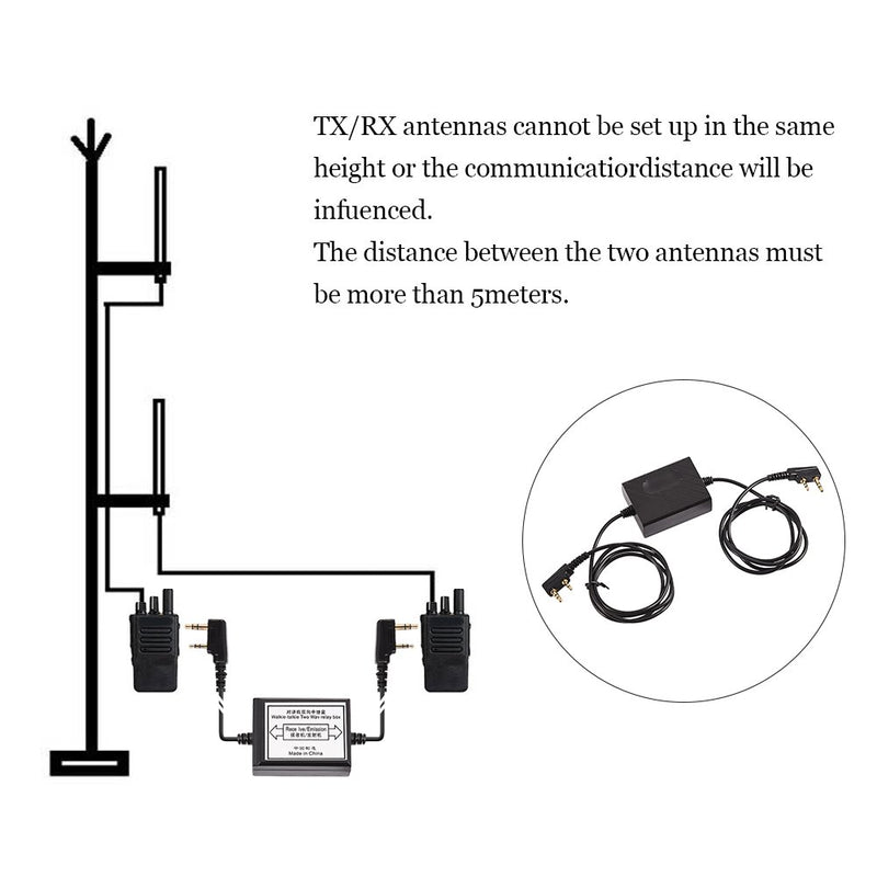 Bewinner Two Way Radio Repeater Box for Walkie Talkie Relay Box for Handheld Two Way Radio Transmit and Receive