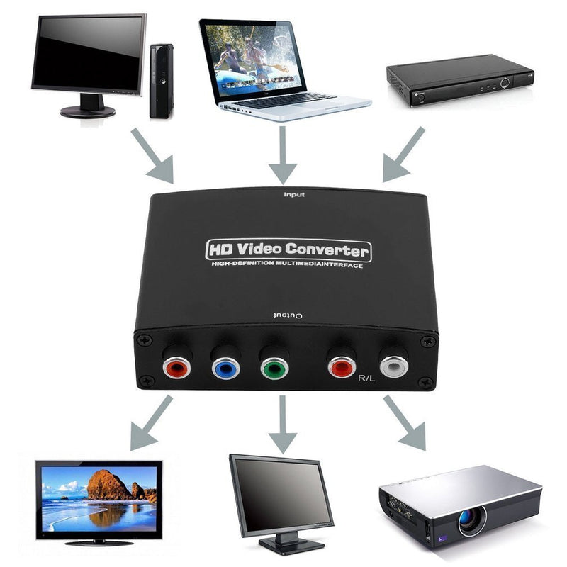HDTV HDMI to RGB Component YPbPr +R/L Converter 1080P Adapter Converter