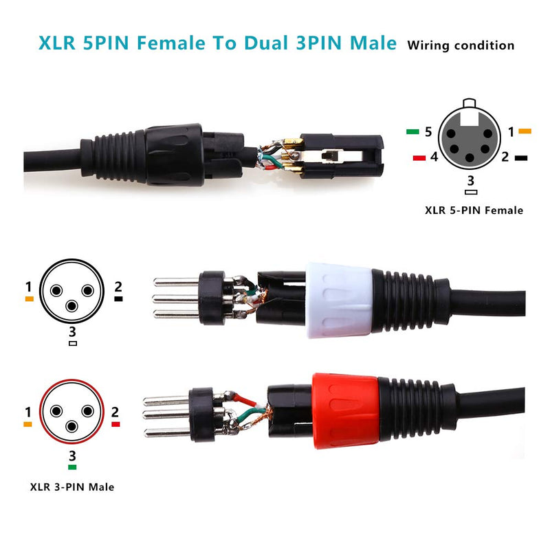 [AUSTRALIA] - MOBOREST DMX Splitter Cable 5-Pin Female to Dual 3-Pin Male XLR (Red/White) Turnaround DMX Cable Mixing Board, mic preamp, Splitter Patch Cable,(0.5Meter / 1.6FT) 5 PIN Female - Dual 3 PIN Male 