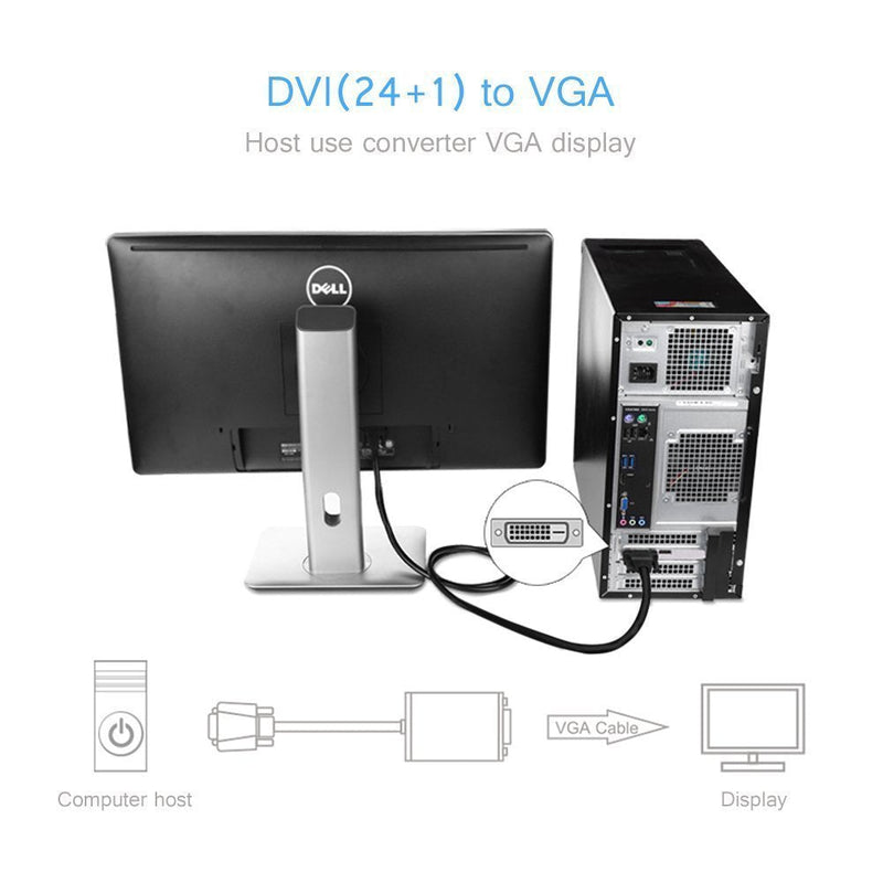 CABLEDECONN Active DVI to VGA, 6FT DVI 24+1 DVI-D M to VGA Male with Chip Active Adapter Converter Cable for PC DVD Monitor HDTV