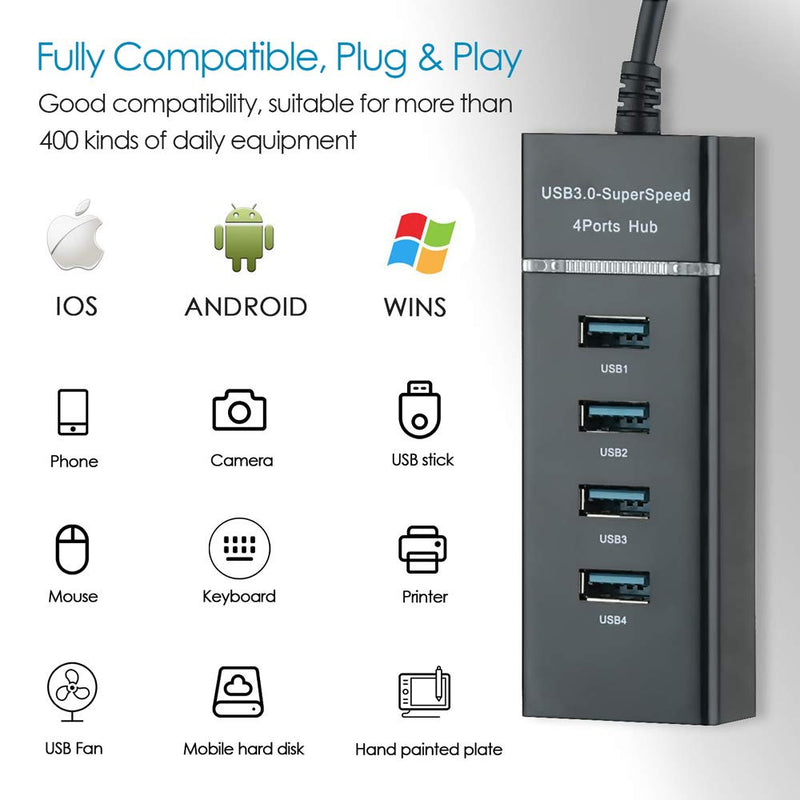 4-Port USB 3.0 Hub,with High Speed and Easy to Carry.