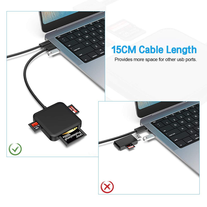 SD Card Reader, 4 in 1 Portable Card Reader USB 3.0 for CF/MS/SD/SDXC/SDHC/Micro SD/Micro SDHC/ UHS-I Camera Memory Card Adapter(5Gbps), USB SD Card Reader for Computer/Mac, with 13in USB Cable