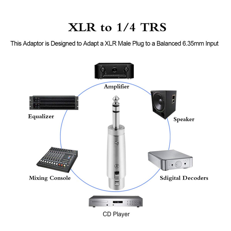 [AUSTRALIA] - COLICOLY XLR Female to 1/4 Inch TRS Stereo Jack Plug Balanced Cable Adapter - 2 Pack 2 PCS 