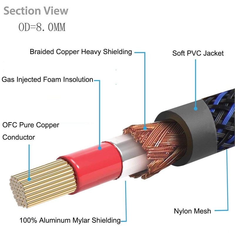 KUYIOHIFI Dual Shielded (OD 8.0mm) 1 RCA Male to 2 RCA Male Audio Cable RCA Y-Adapter Subwoofer Cable (4 Feet) 4 Feet