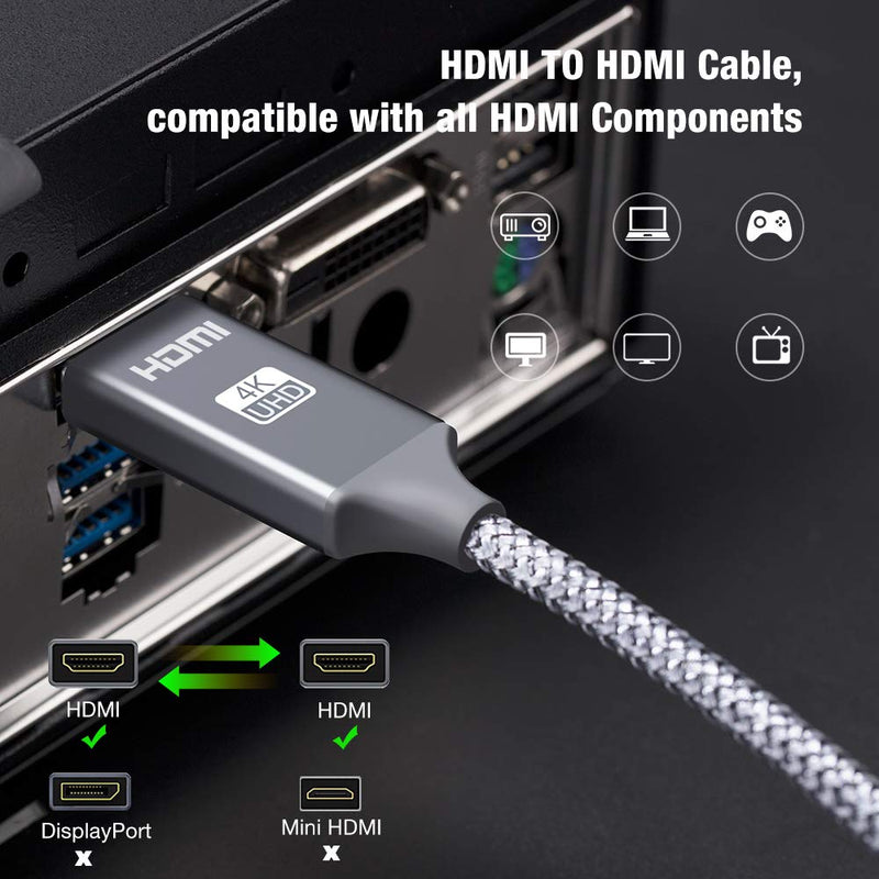 [AUSTRALIA] - 4K HDMI Cable 6.6 ft,Capshi High Speed 18Gbps HDMI 2.0 Cable,4K, 3D, 2160P, 1080P, Ethernet - 28AWG Braided HDMI Cord - Audio Return(ARC) Compatible UHD TV, Blu-ray, PS4, PS3, PC 6.6 feet Grey 