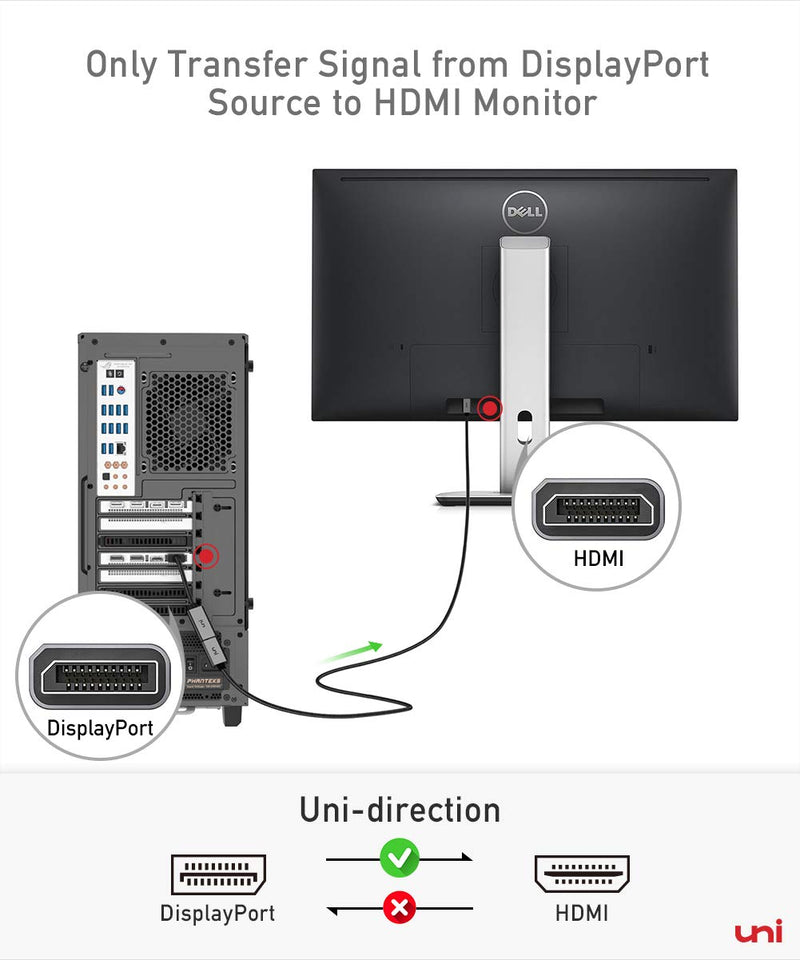 DisplayPort to HDMI Adapter, uni DP to HDMI Adapter (4K UHD ) Uni-Directional Display Port to HDMI Converter Compatible for Lenovo, HP, DELL, GPU, AMD, NVIDIA and More