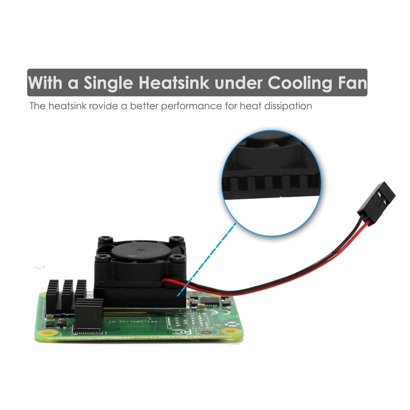 iUniker Raspberry Pi Computer Module 4 Heatsink, Raspberry Pi CM4 Cooling Fan and Heatsink, Pi Cooling Fan for Raspberry Pi Computer Module 4 (for CM4)