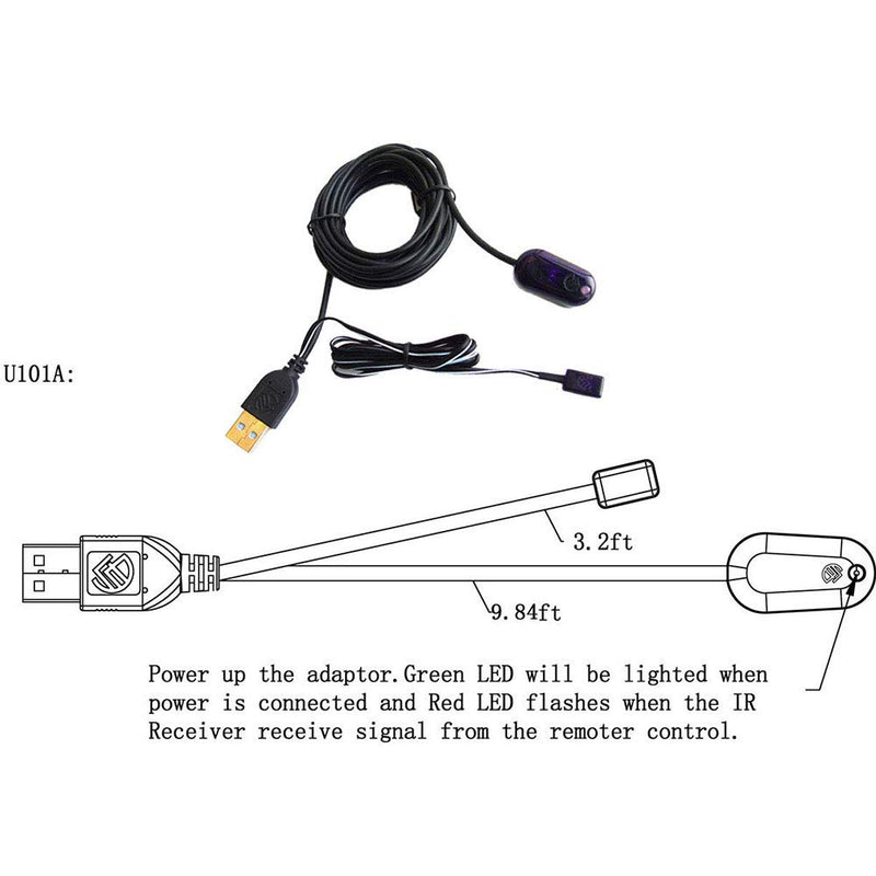 SZBJ USB IR Repeater，IR Remote Control Extender Repeater System （Receiver，Emitters & USB Adaptor） Single head emitter standard