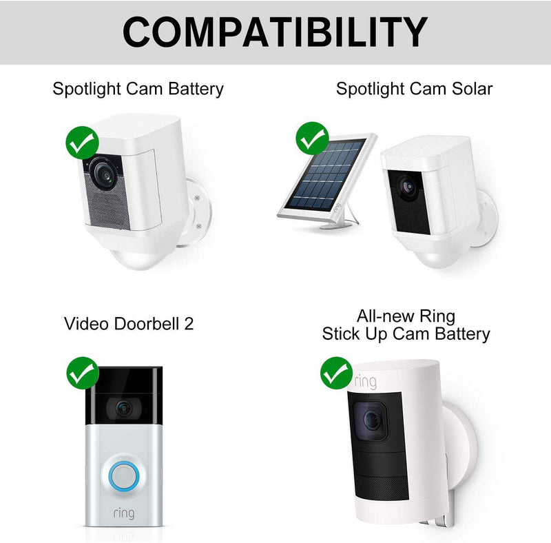 Ring Batteries Charger for Ring Rechargeable Battery,Dual Ring Battery Charger Station for Ring Spotlight Cam Battery UL& FCC Certified