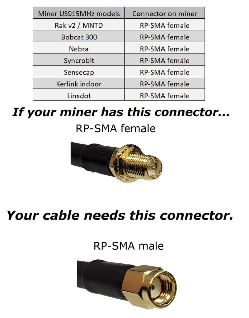 MPD Digital Genuine Times Microwave LMR-400 LMR400 RF Coaxial Cable with N Female and RP-SMA Male Connectors for Hotspot, WiFi, Radio Transmitters, Antenna, 10ft 10