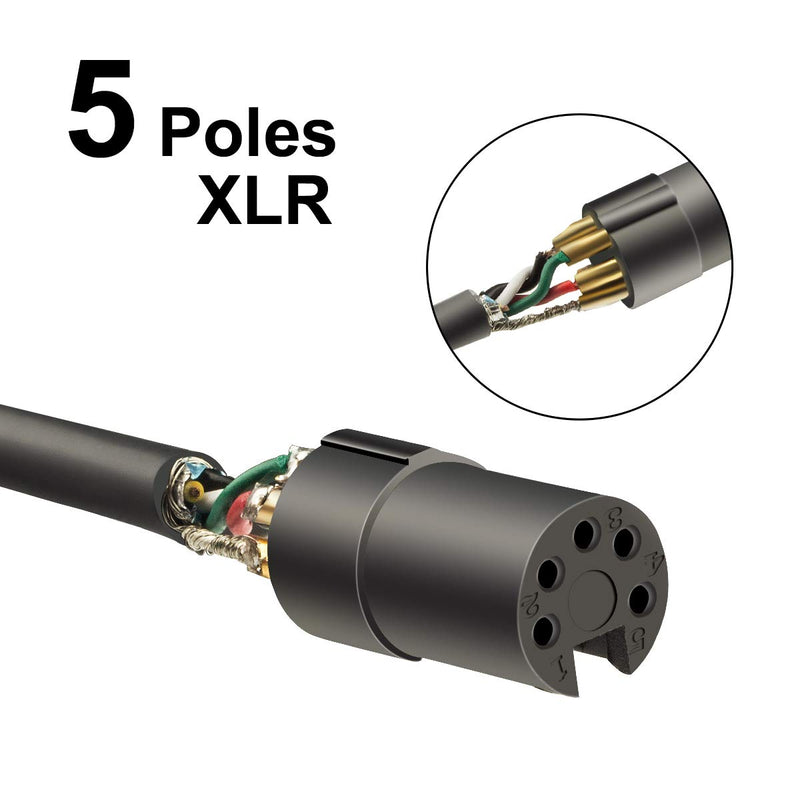 [AUSTRALIA] - EBXYA 5 Pin XLR to RJ45 Cable - RJ45 to XLR DMX Male/Female Cable 3 feet, 1 Pair RJ45 to XLR5M + RJ45 to XLR5F 