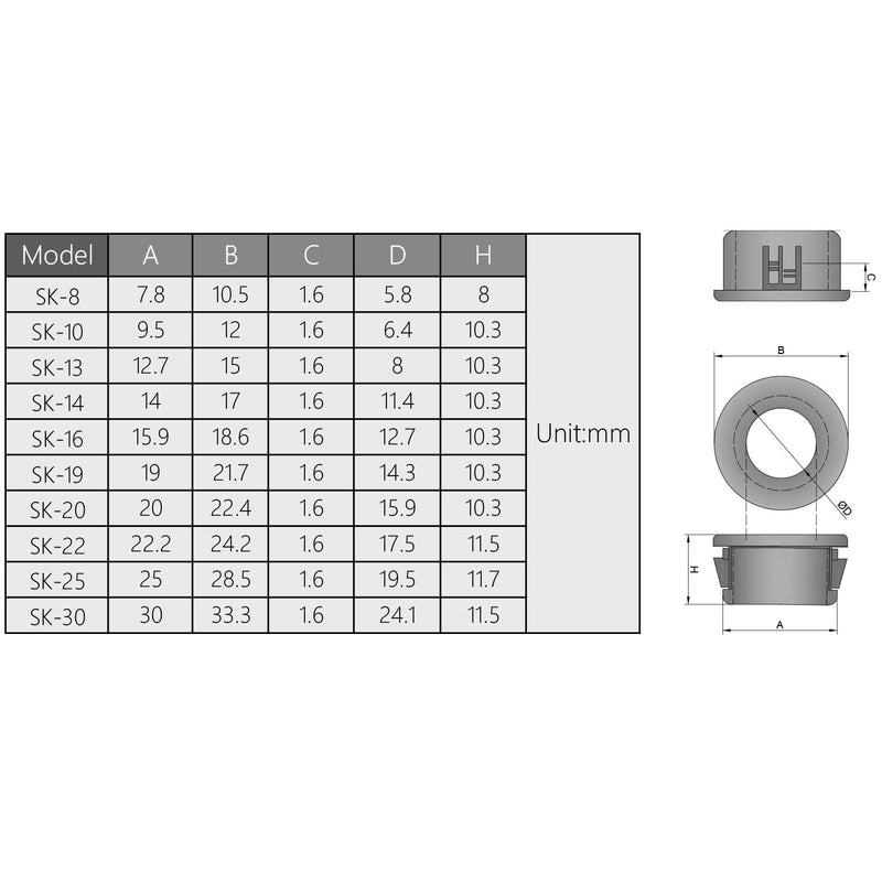 [AUSTRALIA] - Fielect 100Pcs 25mm Cable Snap Bushing Grommet Protector Black Nylon Snap in Cable Hose Bushing Grommet Round Snap Bushing Model:SK-25 
